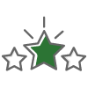 Highly Rated